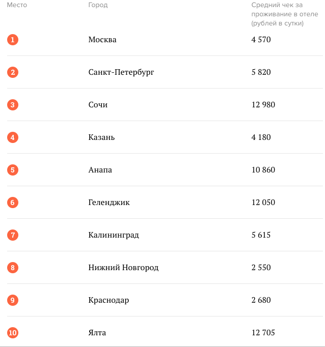 snimok_ekrana_2017-03-08_v_16.42.17.png