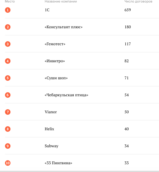 snimok_ekrana_2017-03-08_v_17.15.06.png